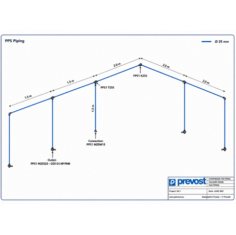 Prevost 25mm Ring Main Kit - 4 Bays