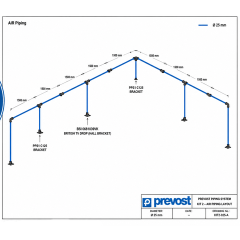 Prevost 25mm Ring Main Kit - 5 Bays