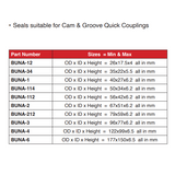 Camlock Replacement Seals - 10 Pack
