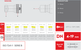 ISO B Quick Release Connectors