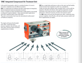 Metalwork 'One' All in One Air Prep Unit 1/2" BSP